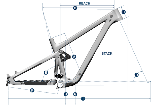 TEST Pivot Switchblade PRO XT/XTR 2023 9 SWBV4